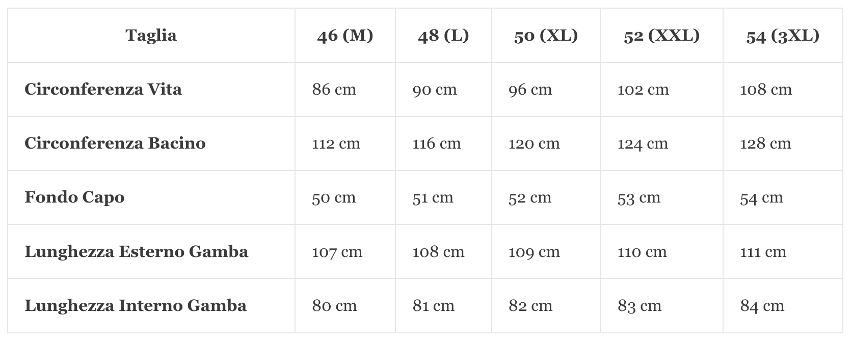 ICEMAN - Lista delle taglie dei pantaloni uomo stile vintage design originale U.S.A. 1887 - Spirit of St. Louis