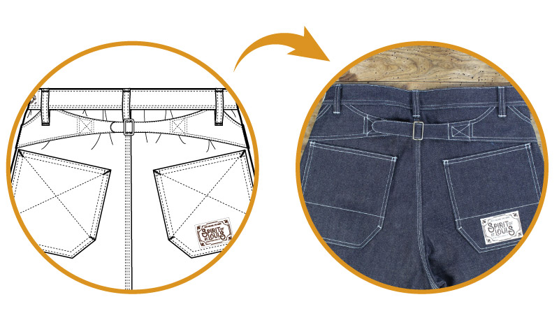 dal cartamodello al capo finito