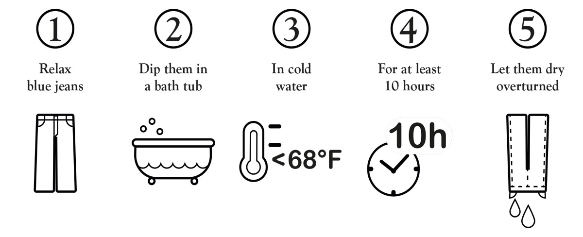 Instructions for washing blue jeans in water