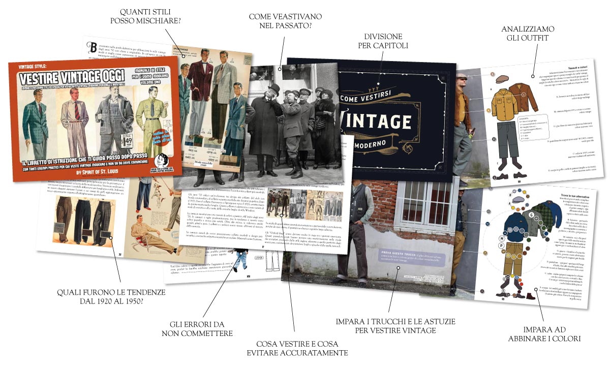 Manuale per vestire vintage maschile esploso delle pagine interne