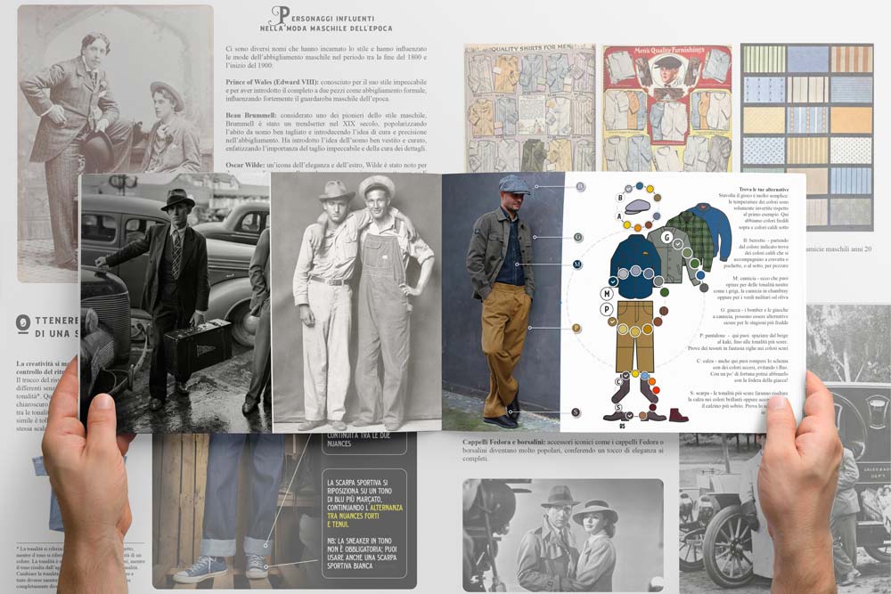 Manuale per imparare a vestire vintage